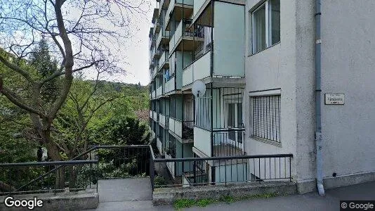 Apartments for rent in Budapest Ferencváros - Photo from Google Street View