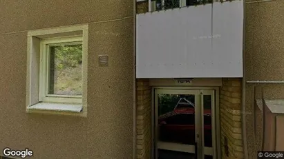 Apartments for rent in Sundsvall - Photo from Google Street View