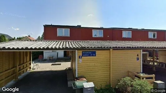 Rooms for rent in Lundby - Photo from Google Street View