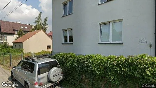 Apartments for rent in Kraków Podgórze - Photo from Google Street View