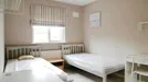 Room for rent, Arbour Hill, Dublin (county), Phibsborough Road