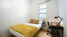 Room for rent, Madrid Retiro, Madrid, Calle Duque de Sesto