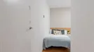 Room for rent, Madrid Salamanca, Madrid, &lt;span class=&quot;blurred street&quot; onclick=&quot;ProcessAdRequest(7750348)&quot;&gt;&lt;span class=&quot;hint&quot;&gt;See streetname&lt;/span&gt;[xxxxxxxxxxxxx]&lt;/span&gt;