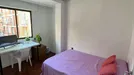 Room for rent, Murcia, Región de Murcia, Calle Maestra María Maroto