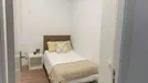 Room for rent, Madrid Centro, Madrid, &lt;span class=&quot;blurred street&quot; onclick=&quot;ProcessAdRequest(7888147)&quot;&gt;&lt;span class=&quot;hint&quot;&gt;See streetname&lt;/span&gt;[xxxxxxxxxxxxx]&lt;/span&gt;