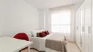 Room for rent, Alicante/Alacant, Comunidad Valenciana, Calle del Doctor Bergez