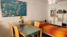 Apartment for rent, Munich Schwabing-West, Munich, Fallmerayerstraße