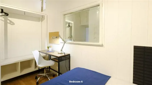 Rooms in Madrid Moncloa-Aravaca - photo 2