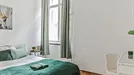 Room for rent, Budapest Erzsébetváros, Budapest, Dohány utca