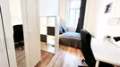 Room for rent, Vienna Leopoldstadt, Vienna, Rembrandtstraße