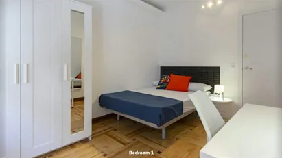 Room for rent in Madrid Retiro, Madrid