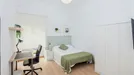 Room for rent, Valencia Extramurs, Valencia (region), Carrer de Sant Vicent Màrtir