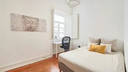 Room for rent in Lisbon (region)