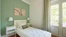 Room for rent, Lisbon (region), Avenida de Roma