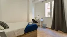 Room for rent, Valencia L'Eixample, Valencia (region), Calle Buenos Aires