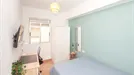 Room for rent, Castellón de la Plana/Castelló de la Plana, Comunidad Valenciana, Avinguda de lAlcora