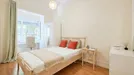 Room for rent, Lisbon (region), &lt;span class=&quot;blurred street&quot; onclick=&quot;ProcessAdRequest(12775107)&quot;&gt;&lt;span class=&quot;hint&quot;&gt;See streetname&lt;/span&gt;[xxxxxxxxxxxxx]&lt;/span&gt;