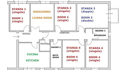 Room for rent in Padua, Veneto