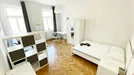 Room for rent, Wien Neubau, Vienna, &lt;span class=&quot;blurred street&quot; onclick=&quot;ProcessAdRequest(7723355)&quot;&gt;&lt;span class=&quot;hint&quot;&gt;See streetname&lt;/span&gt;[xxxxxxxxxxxxx]&lt;/span&gt;