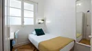 Room for rent, Madrid Retiro, Madrid, Calle Duque de Sesto