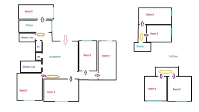 Room for rent in Budapest Józsefváros, Budapest