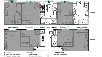 Apartment for rent in Budapest Józsefváros, Budapest