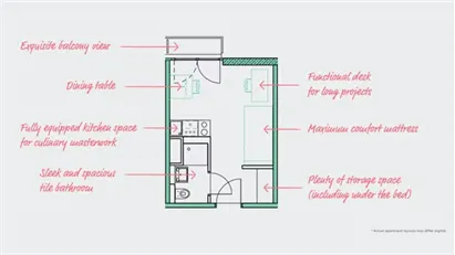 Apartment for rent in Berlin Friedrichshain-Kreuzberg, Berlin