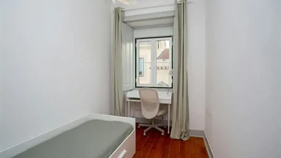 Room for rent in Lisbon (region)