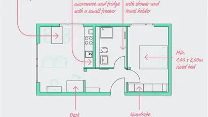 Apartment for rent in Tübingen, Baden-Württemberg