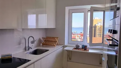 Room for rent in Lisbon (region)