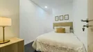 Room for rent, Barcelona Sarrià-St. Gervasi, Barcelona, &lt;span class=&quot;blurred street&quot; onclick=&quot;ProcessAdRequest(10249601)&quot;&gt;&lt;span class=&quot;hint&quot;&gt;See streetname&lt;/span&gt;[xxxxxxxxxxxxx]&lt;/span&gt;